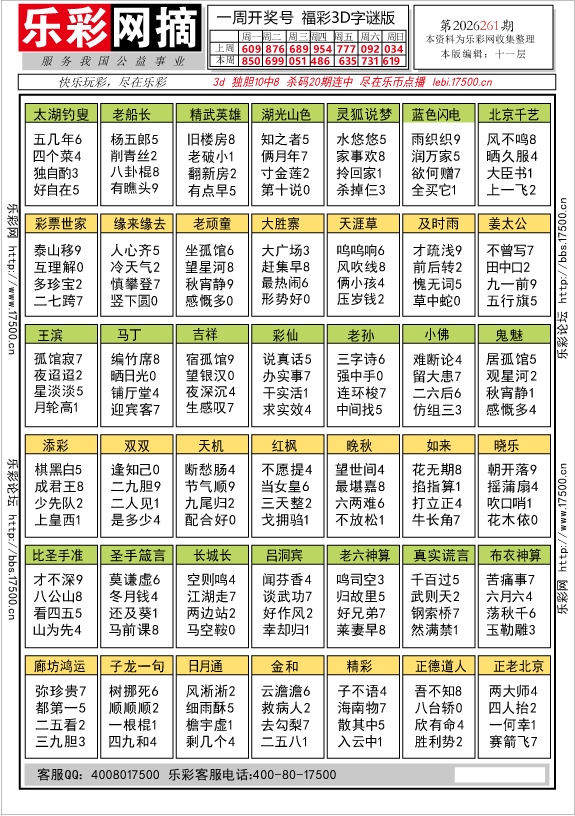 福彩3D第2026261期★字谜总汇★解太湖★预测