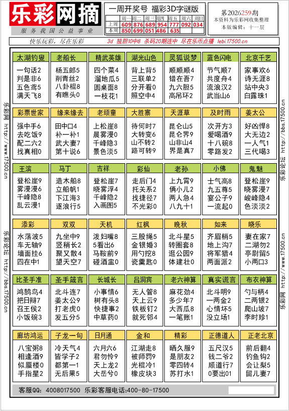 福彩3D第2026259期★字谜总汇★解太湖★预测