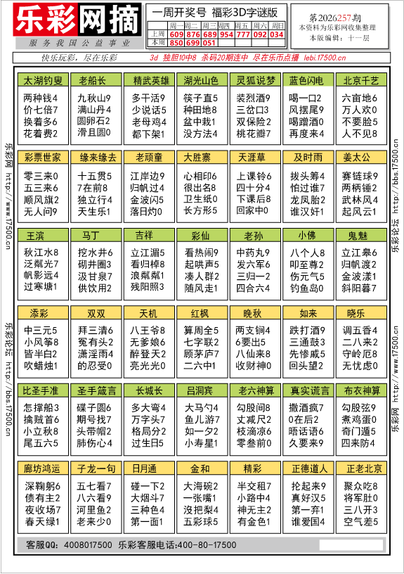 福彩3D第2026257期★字谜总汇★解太湖★预测