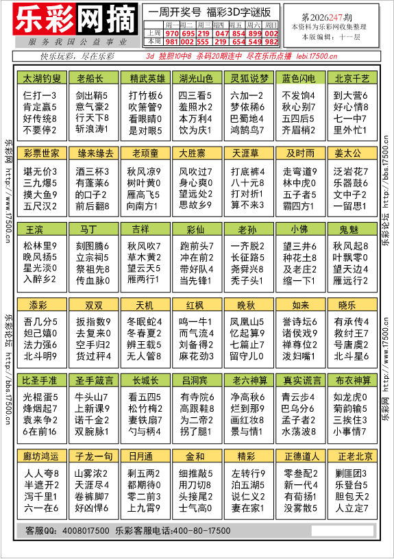 福彩3D第2026247期★字谜总汇★解太湖★预测