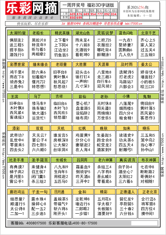 福彩3D第2026256期★字谜总汇★解太湖★预测