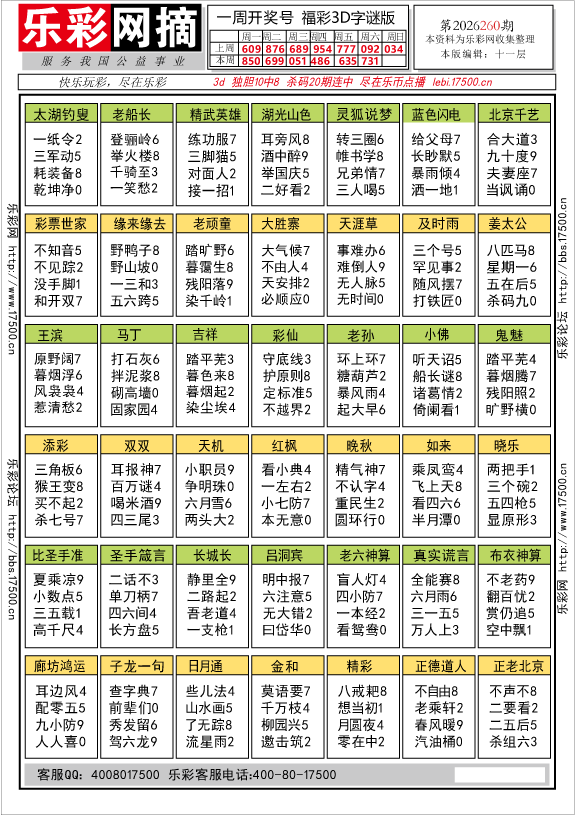 福彩3D第2026260期★字谜总汇★解太湖★预测