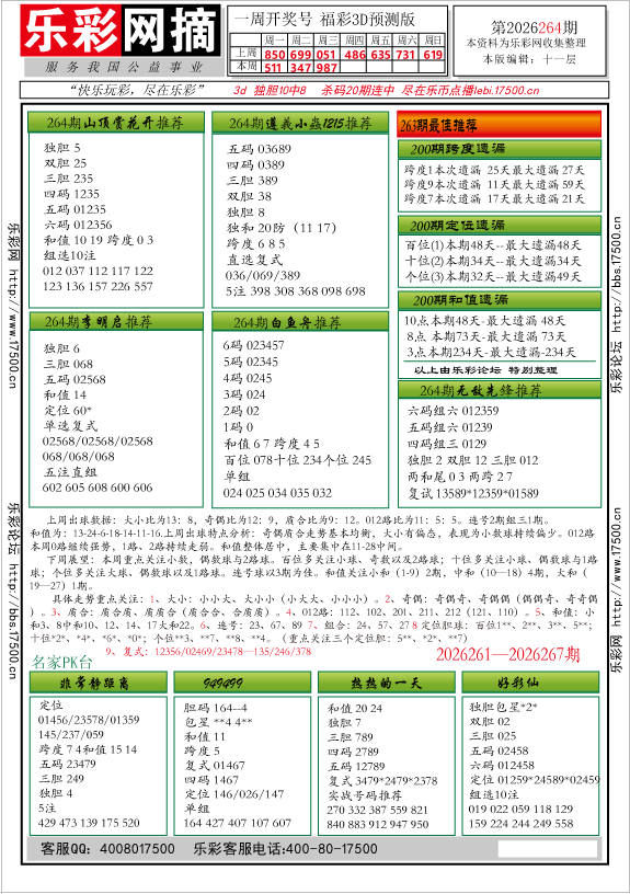 福彩3D第2026264期★字谜总汇★解太湖★预测