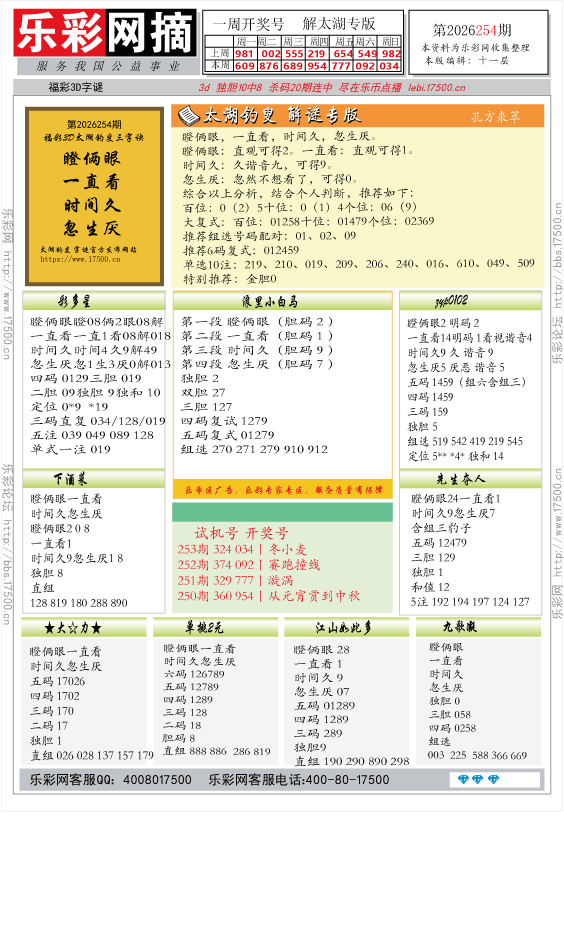 福彩3D第2026254期★字谜总汇★解太湖★预测