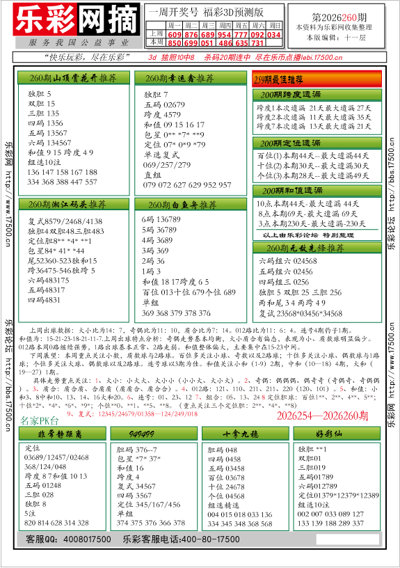 福彩3D第2026260期★字谜总汇★解太湖★预测