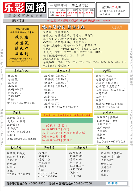 福彩3D第2026264期★字谜总汇★解太湖★预测