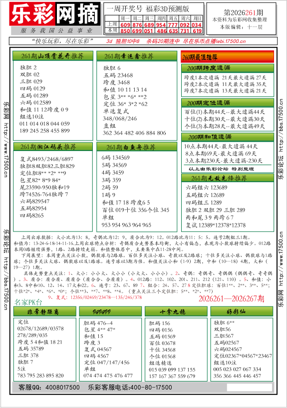 福彩3D第2026261期★字谜总汇★解太湖★预测