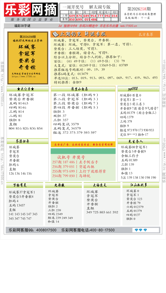 福彩3D第2026258期★字谜总汇★解太湖★预测