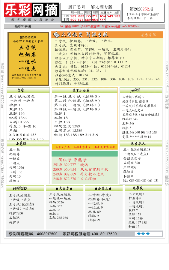 福彩3D第2026252期★字谜总汇★解太湖★预测