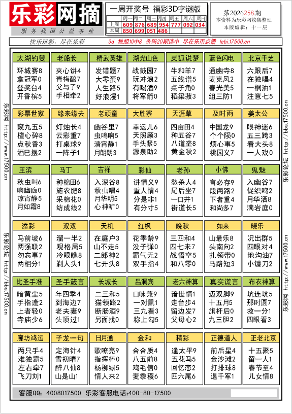 福彩3D第2026258期★字谜总汇★解太湖★预测