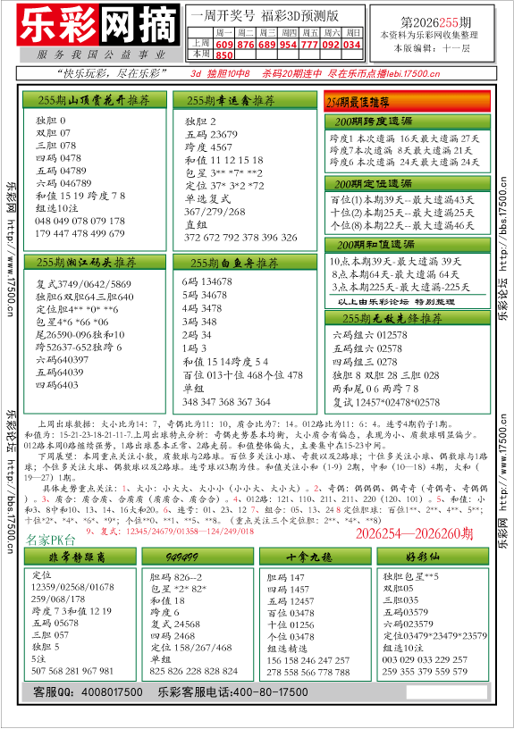 福彩3D第2026255期★字谜总汇★解太湖★预测